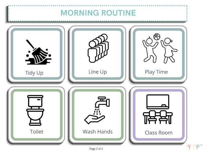 School Routine Visual Board | EYFS | SEND | Printable PDF