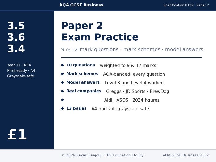 AQA GCSE Business 8132 Paper 2 Exam Practice (9 & 12 marks)