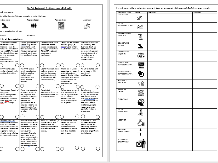 Edexcel Government and Politics Component 1:  Democracy Quiz