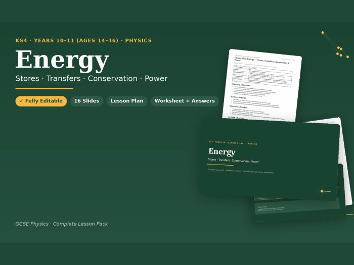 Energy: Complete GCSE Physics Lesson Pack (Editable, KS4, Ages 14-16)