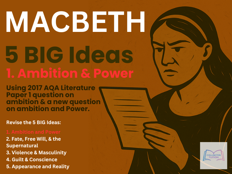 Macbeth – 5 Big Ideas - 1. Ambition and Power (AQA Examiner’s Perspective)