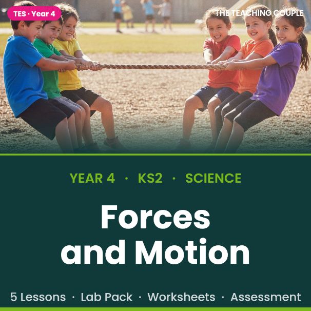 Y3 Science: Forces & Motion | Full Unit + Investigation