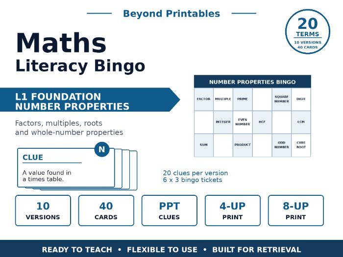 Maths Literacy Bingo: L1 Foundation Number Properties | 10 Versions | PPT Clues + 40 Cards