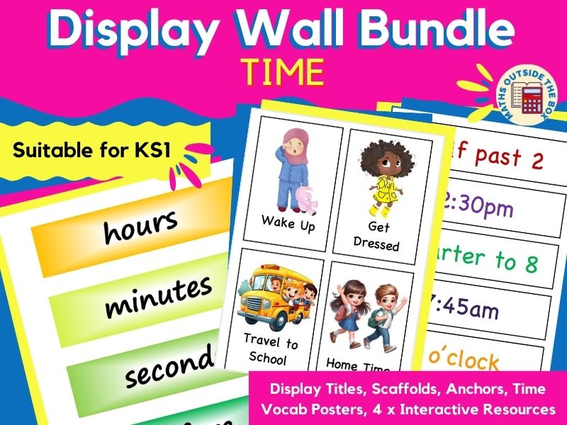 Time Wall Display Bundle (KS1)