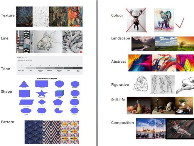 EAL/SEN Art Visual Elements. Flash Cards