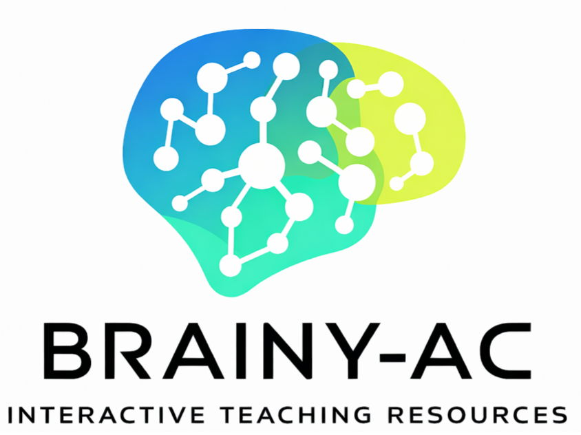 BTEC First Business Unit 1 B.1 – How Business Ideas Can Be Successful | Lesson Pack + Kahoo