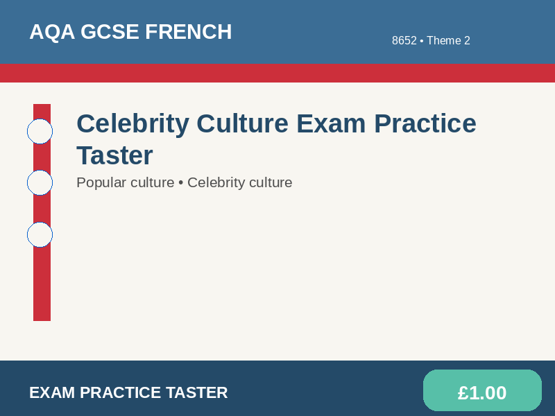 AQA GCSE French 8652 - Celebrity Culture Exam Practice Taster