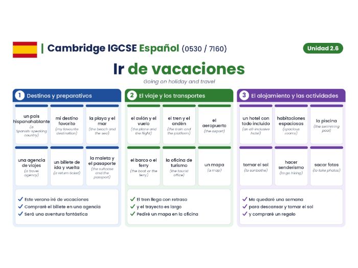 Cambridge IGCSE Spanish (0530 / 7160) - Modulo 2.6 - Irse de vacaciones