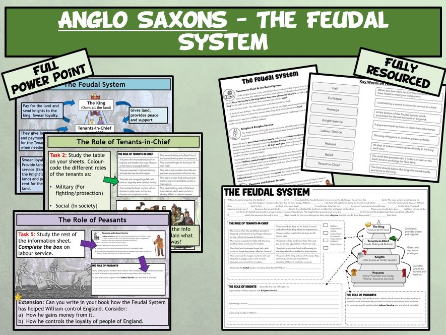 GCSE Anglo Saxons L19 - The Feudal System