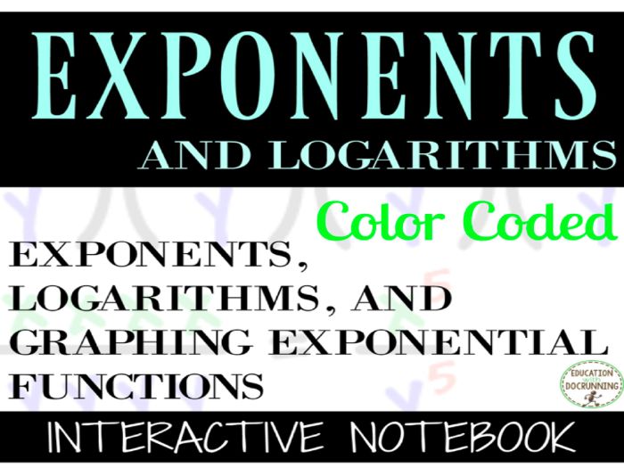 Secondary Advanced Pure Teaching Resources Exponentials And Logarithms