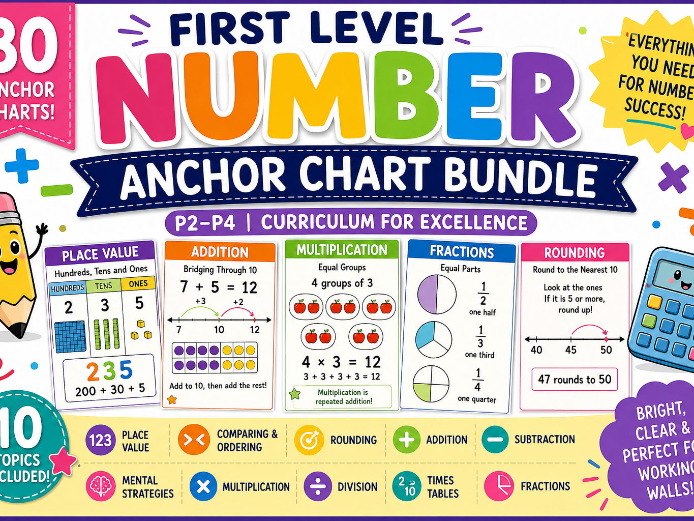 Number KS1/First Level Anchor Chart Bundle