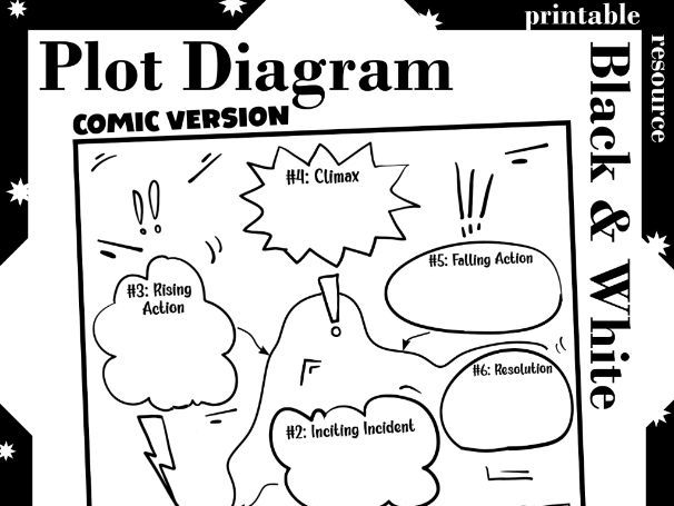 Blank Plot Diagram Template - Black and White - Comic Template