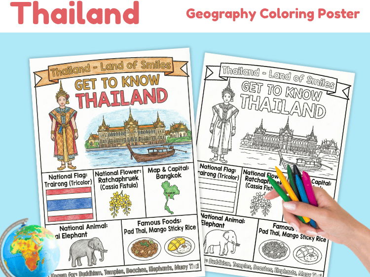 Thailand Geography Coloring Poster | Country Facts & Culture