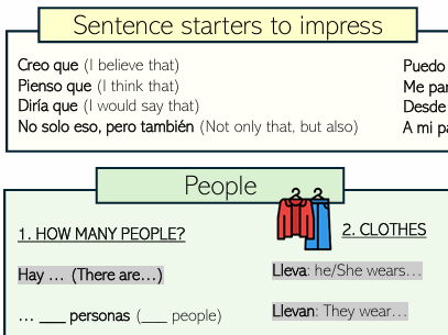 GCSE Spanish Edexcel Picture Task: Language Mat