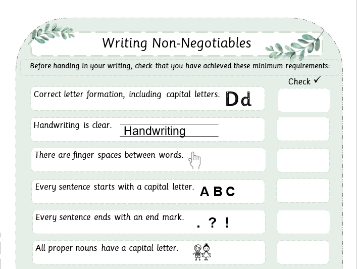 EDITABLE: Writing Non-Negotiables (NEW)