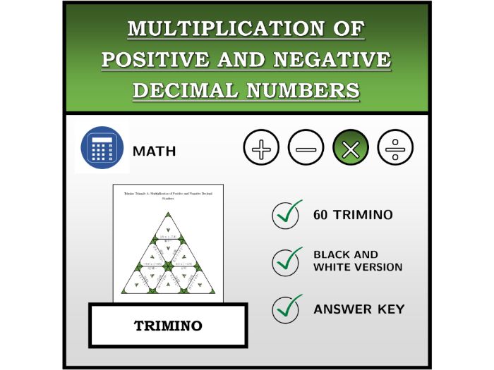 Trimino | Multiplication of Positive and Negative Decimal Numbers | Math Activity