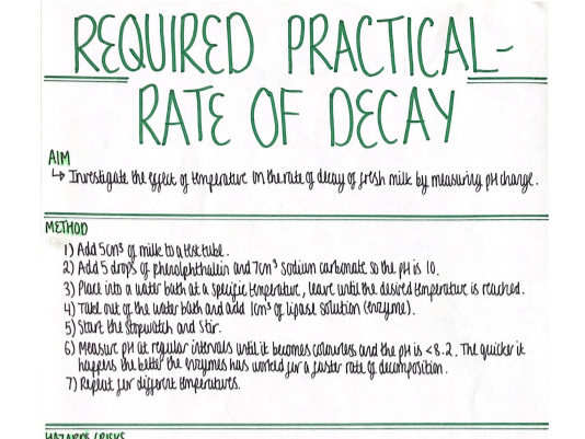 RP - Rate of Decay (Ecology) Revision Poster [AQA GCSE Biology Double and Triple 9-1]