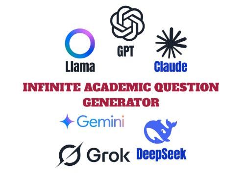 Infinite Academic Question Generator