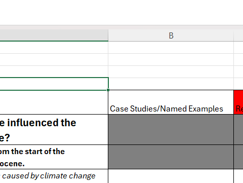 Edexcel 2A Glaciated Landscapes and Change PLC