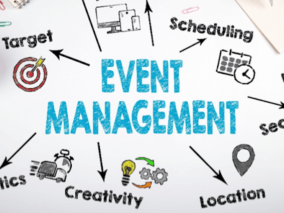 BTEC Level 3 Business Unit 4: Managing an Event - Evaluating the Event