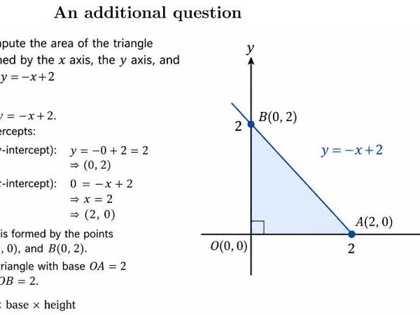Comprehensive Mathematics Mastery Workbook Algebra • Geometry • Trigonometry • Fully Worked Solution