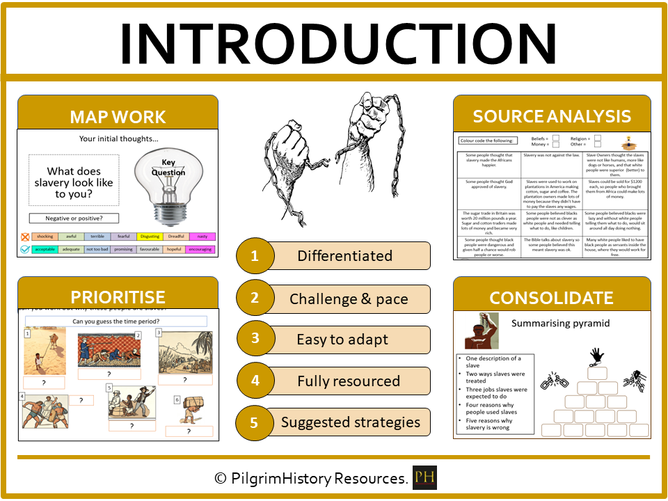 KS3 Slavery: An introduction to the Transatlantic Slave Trade