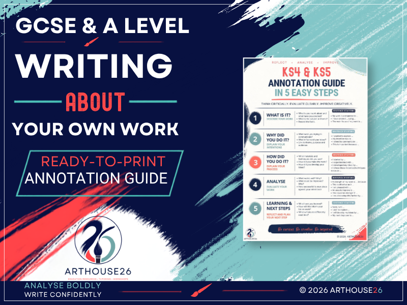 Annotation Guide in 5 Easy Steps (KS4-5)