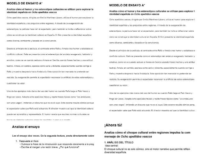 A Level Spanish. How to Write an A* Essay on Ocho apellidos vascos