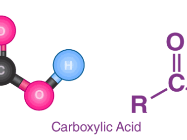 AS Level Chemistry FULL Units 16, 17 and 18 Bundle