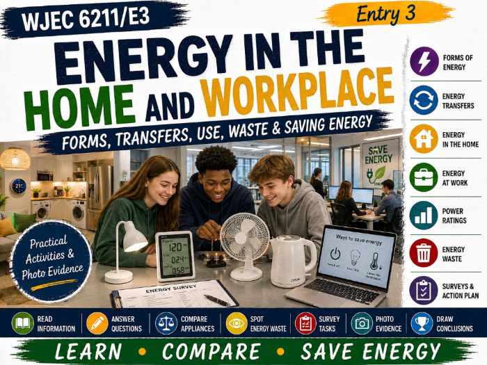 WJEC Entry 3 Energy in the Home and Workplace Workbook | 6211/E3 | 3 Credits