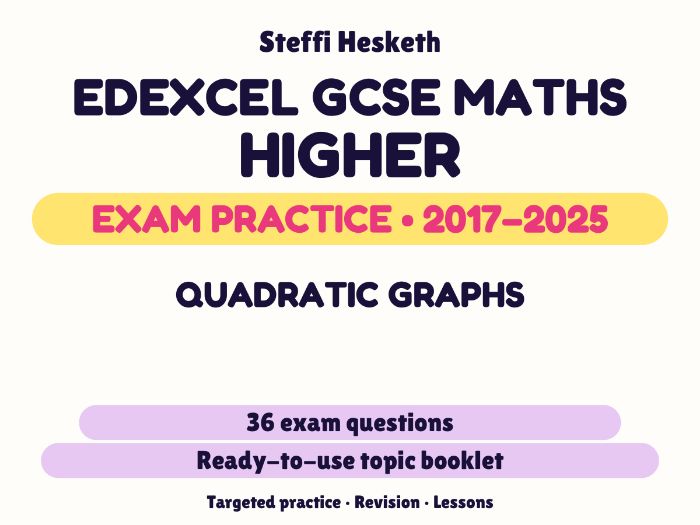 Edexcel GCSE Maths Higher: Quadratic graphs Exam Questions | 2017-2025