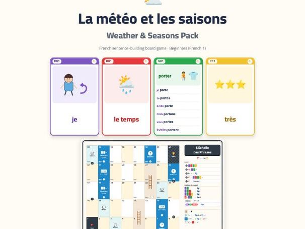 French Weather & Seasons Sentence-Building Game