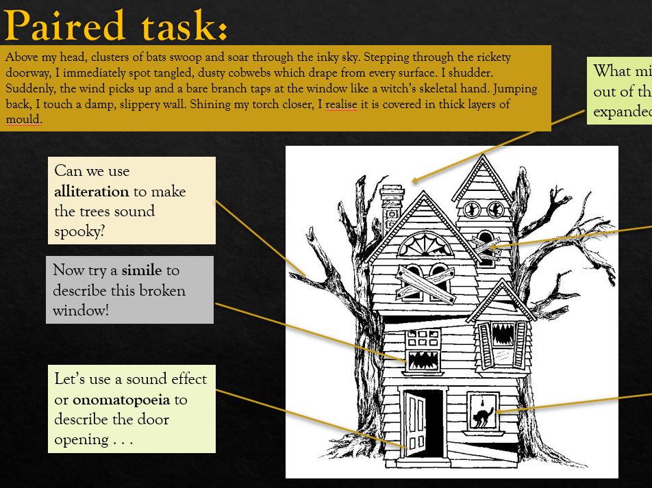 Halloween Haunted House Slow Writing Task Y3-Y5