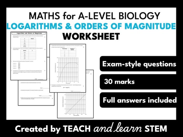 Logarithms Worksheet | Maths for A-level Biology