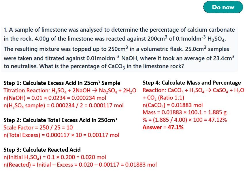 Year 12 - Introduction to Organic Chemistry