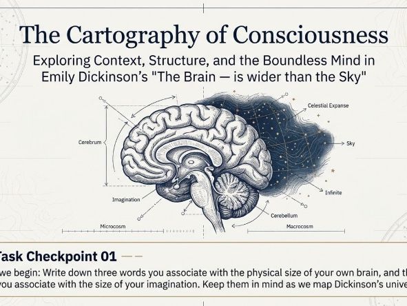 The Brain – is wider than the Sky by Emily Dickinson | Senior English Analysis
