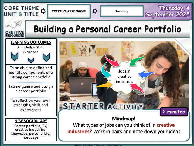 Building a Personal Career Portfolio