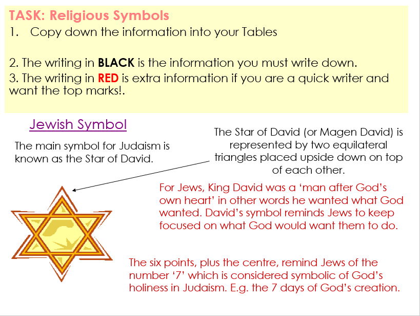 Year 7 Religious Symbols KS3