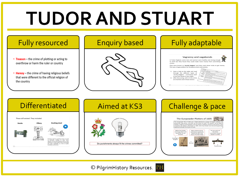 KS3 Crime and Punishment: Tudor and Stuart Crimes & Punishments