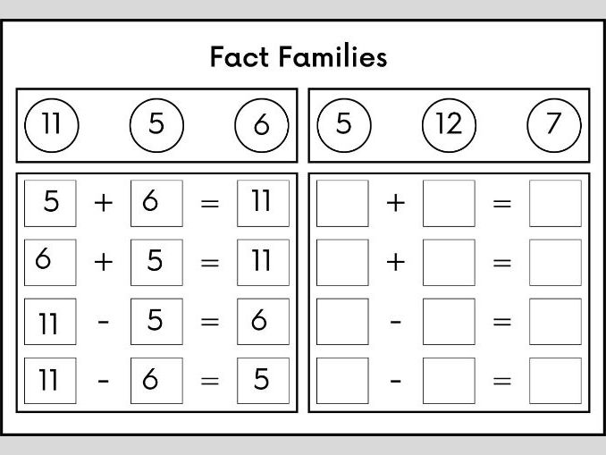 Number Bonds - Fact Families