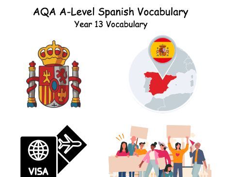 AQA A-Level Spanish Year 13 Vocabulary booklet (Units 7-12)