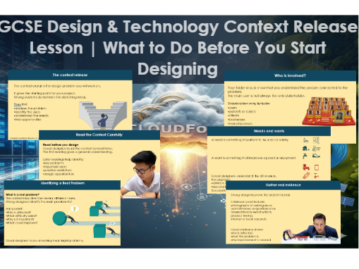 GCSE Design & Technology Context Release Lesson | What to Do Before You Start Designing