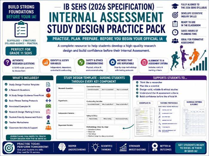 IB SEHS (2026) Internal Assessment Study Design Practice Pack | Grade 11 IA Preparation