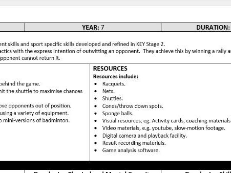 KS3 Badminton SOW