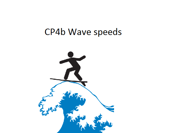 CP4b Wave speeds