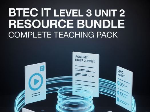 Unit 2: Creating Systems to Manage Information