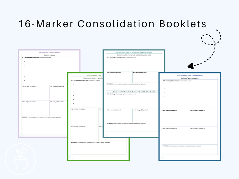 AQA Psychology - Structured Essay consolidation [updated 2025 specification]