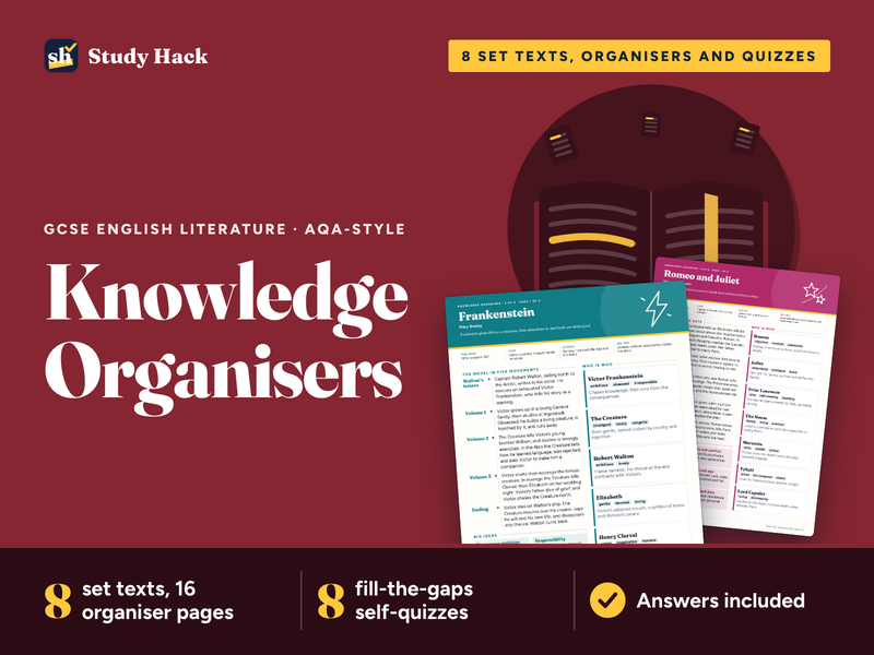 GCSE English Literature Knowledge Organisers: 8 Set Texts (AQA-style) with self-quizzes