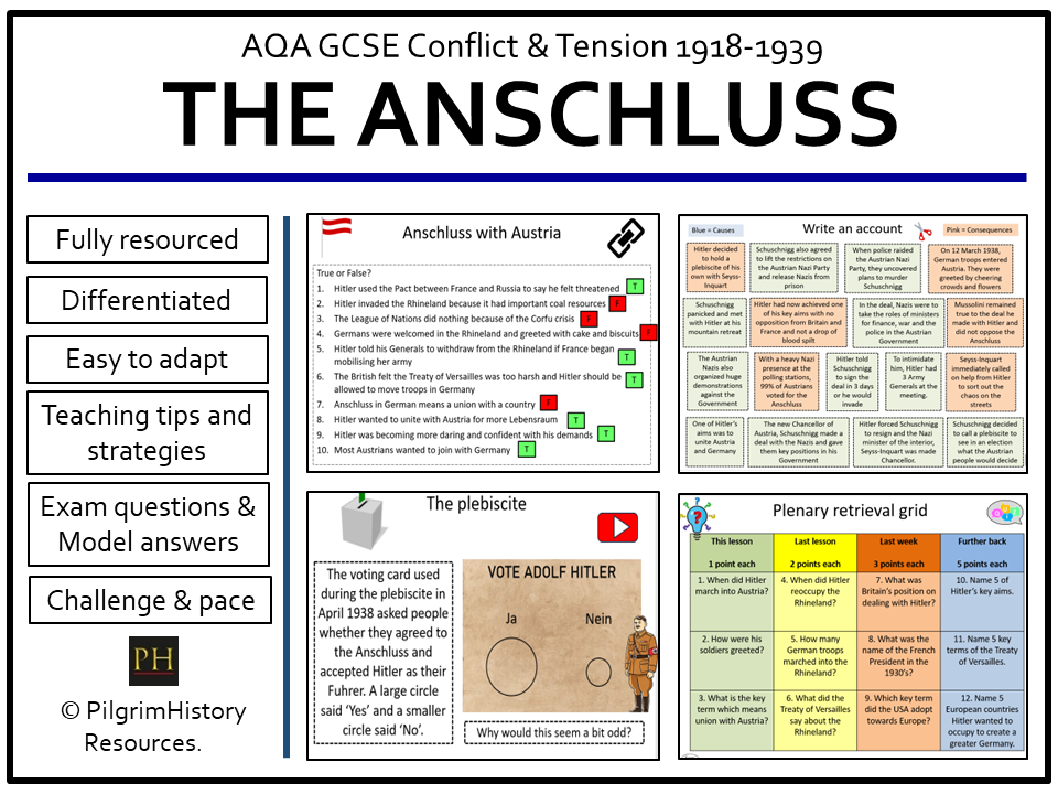AQA GCSE Conflict & Tension: Anschluss - The Union with Austria