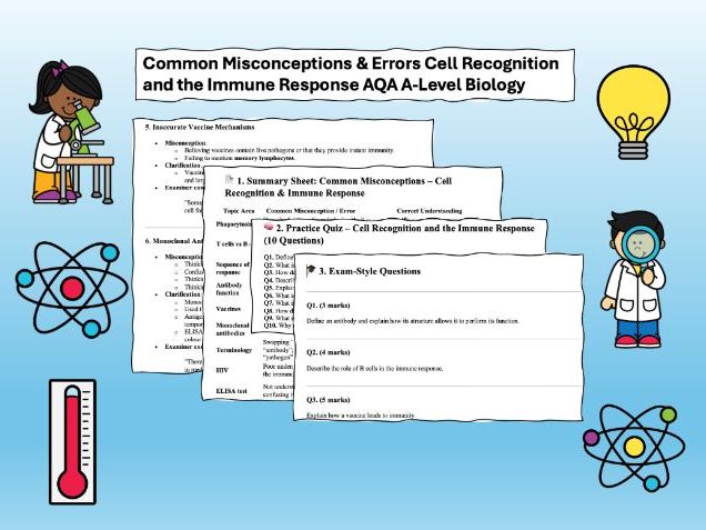 AQA A-Level Biology Revision Common Misconceptions & Practice - Chapter 5 Cell recognition Immunity